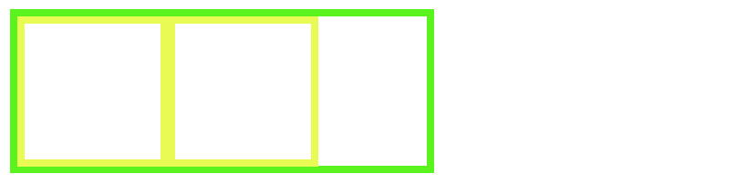 清除浮动 清除浮动